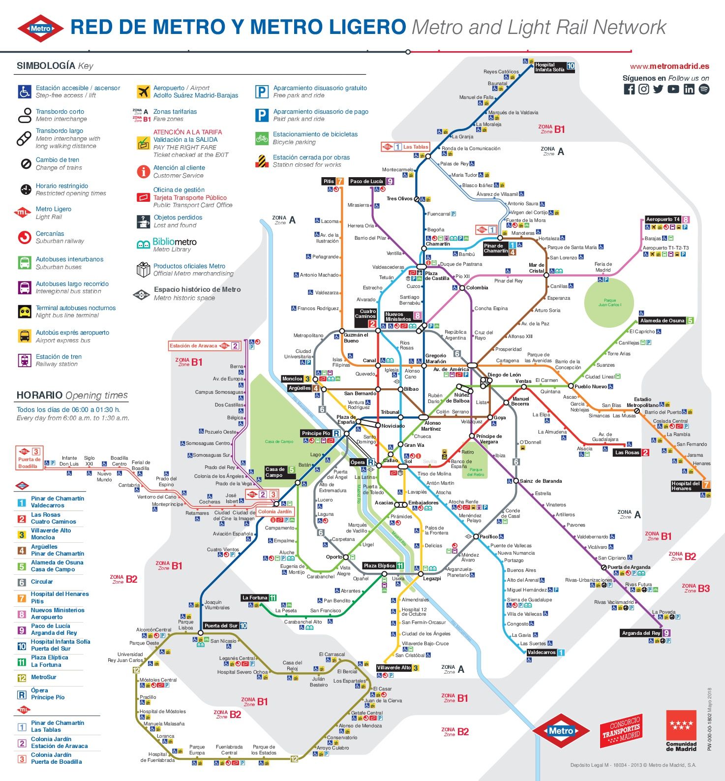 plano metro madrid
